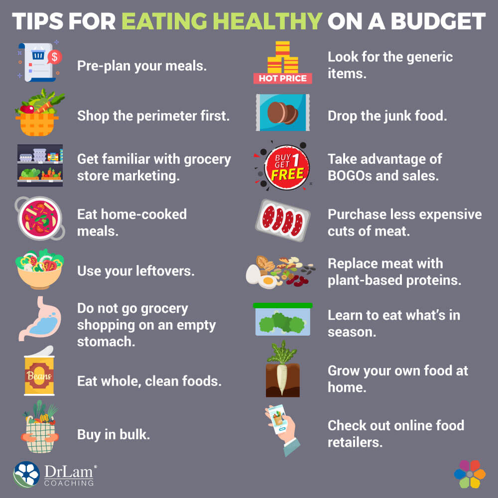 10 Tips for Healthy Eating on a Budget