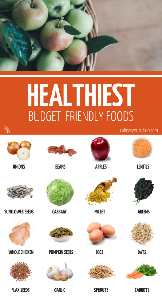 Budget-Friendly Foods for a Healthy Diet