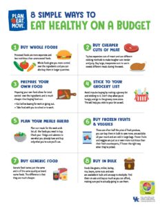 Eat Well, Spend Less: Healthy Eating on a Budget