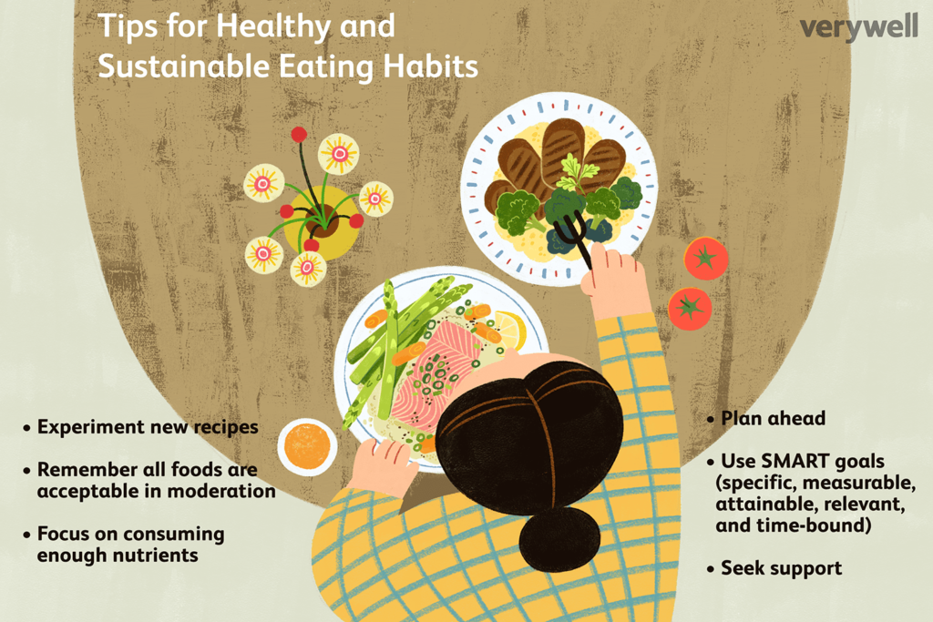 Healthy Eating Habits for a Happy and Active Life