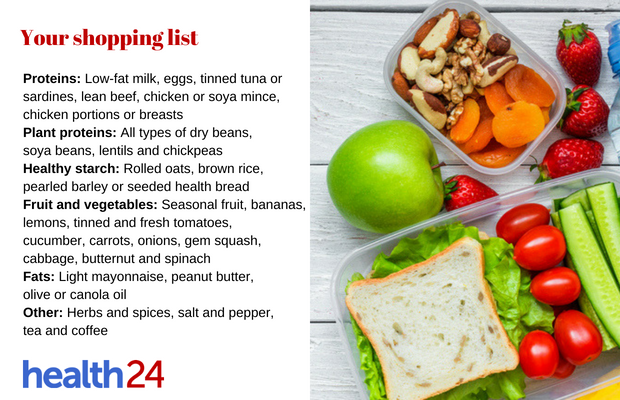 Healthy Eating on a Shoestring Budget