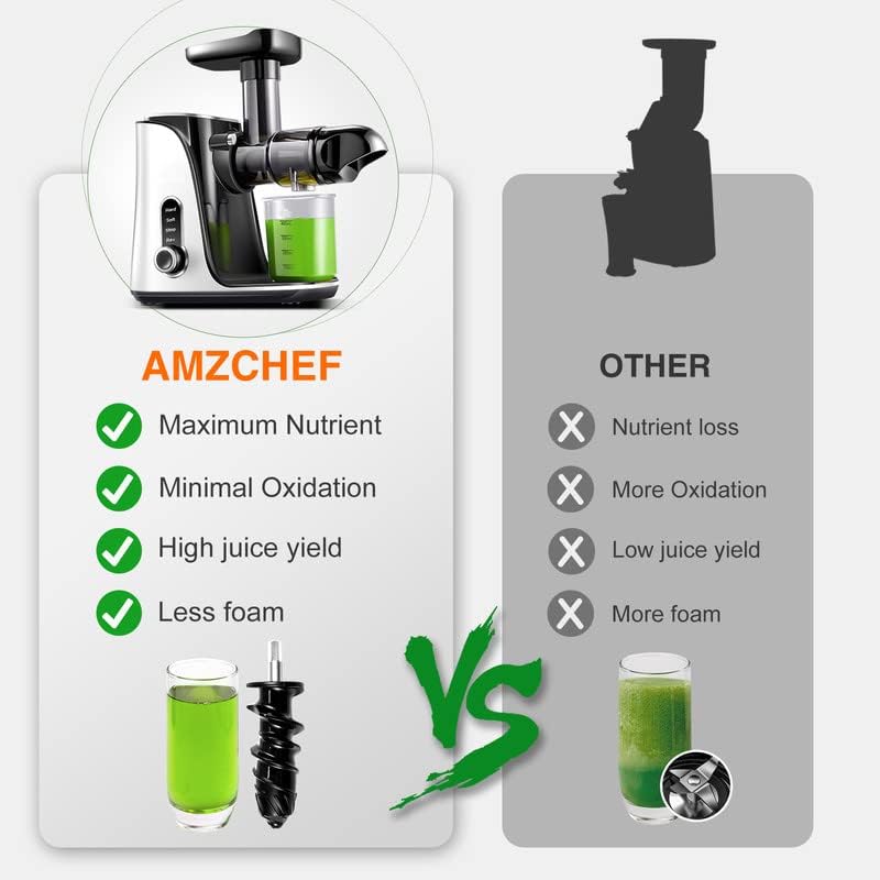 Juicer Machines,AMZCHEF Slow Masticating Juicer Extractor, Cold Press Juicer with Two Speed Modes, Travel bottle(500ML),LED display, Easy to Clean Brush  Quiet Motor for VegetablesFruits,Pear White